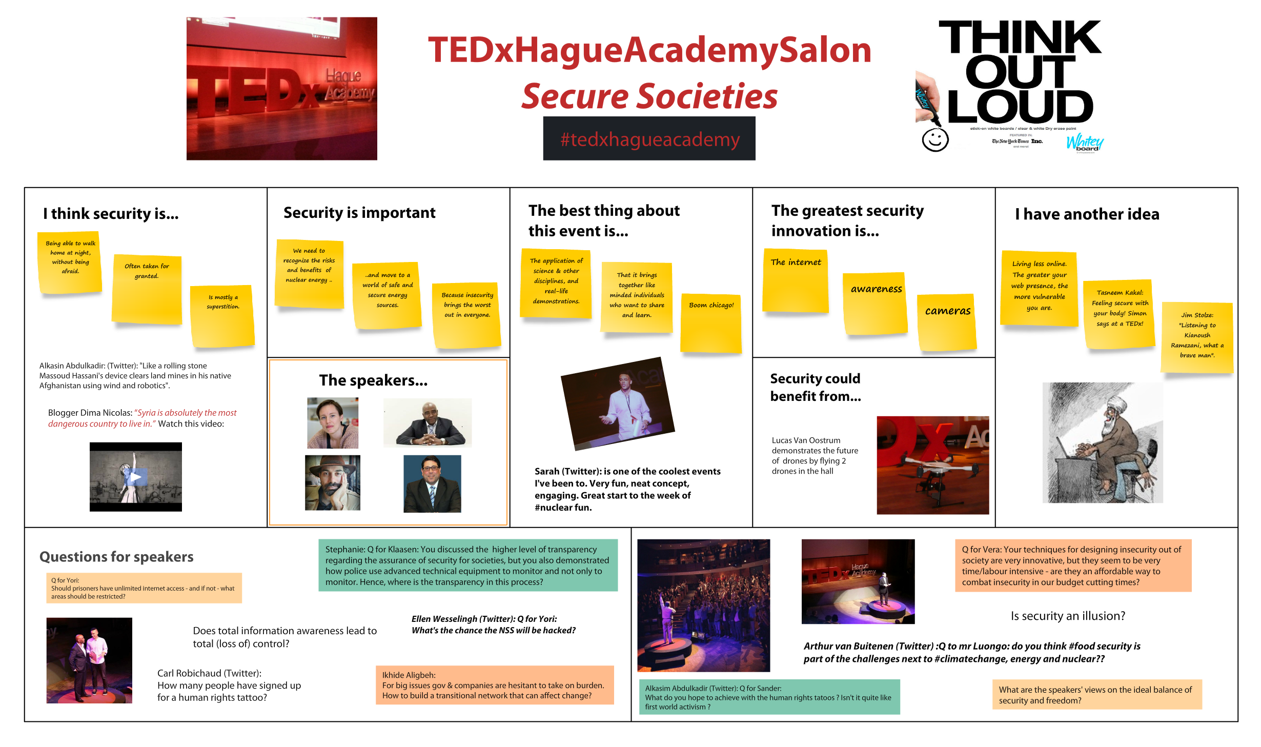 TEDxHagueAcademySalon Secure Societies whiteboard